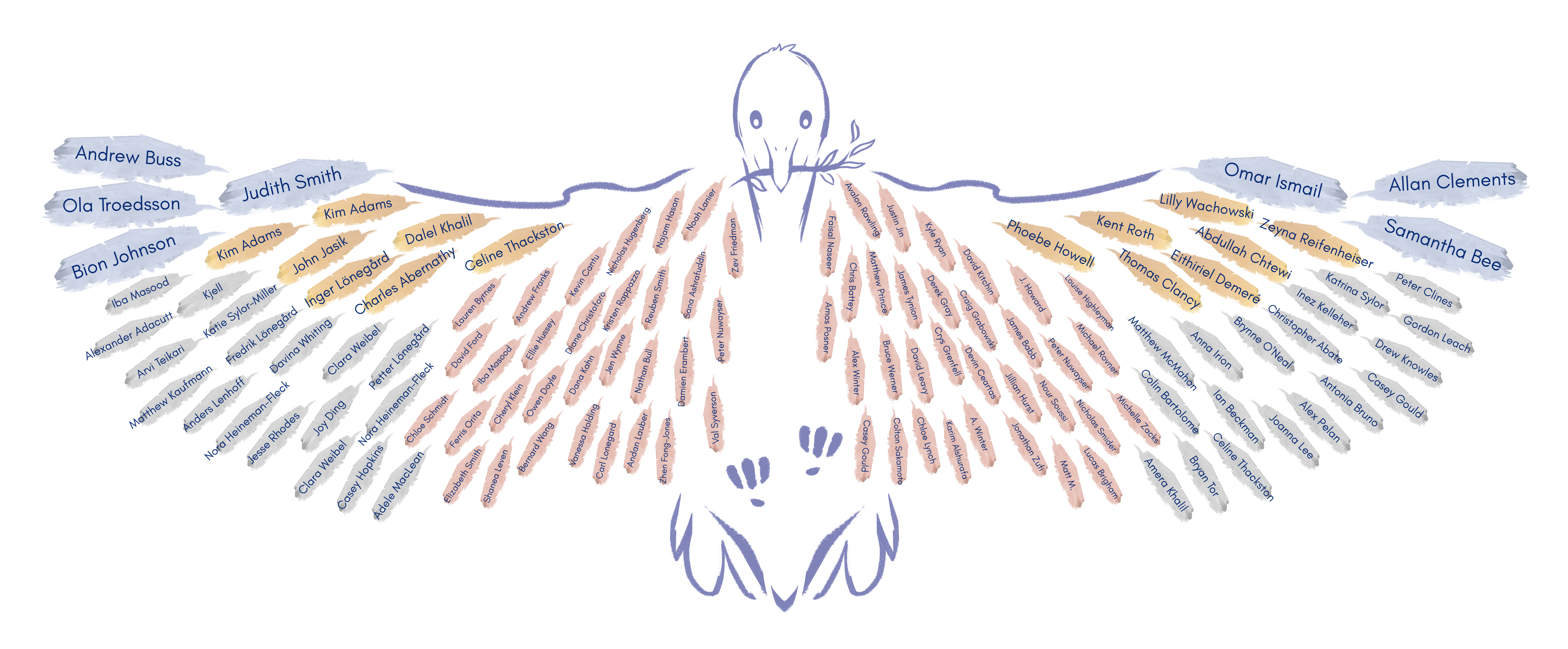 Distribute Aid Logo: A flock of doves stylized by stacking wings behind the main outline of a dove.